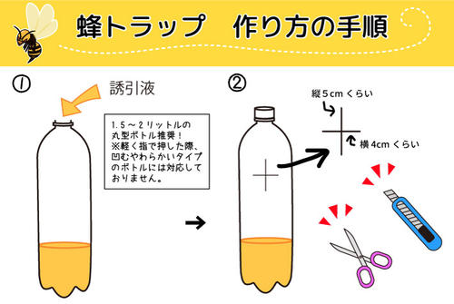 売り切れ必至 作ろう 蜂トラップ ハチとれ る 100個 蜂捕獲用 北海道 沖縄 離島配送不可 驚きの値段 Www Rvworkshop Com