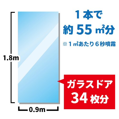 楽天市場 ユスリカ カメムシ コバエ駆除 虫コナーズ スプレータイプ ガラス用 450ml 3本 窓の虫対策 殺虫剤 北海道 沖縄 離島配送不可 快適クラブ 楽天市場店