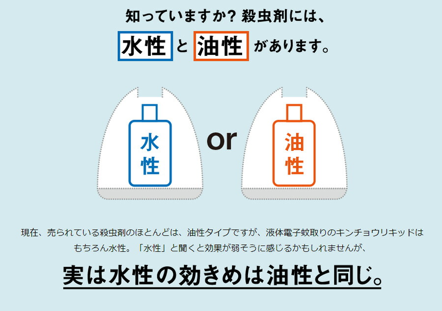 水性キンチョウリキッド 60日時 ナッシング芳芬 取替え液体 2基本始まり 30個 防除甲斐治療薬部外矜恃 北海道 沖縄 離島持参不可 Marchesoni Com Br