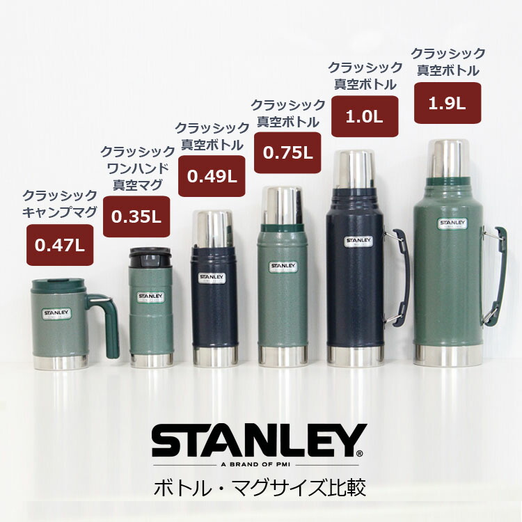 楽天市場 ポイント10倍 水筒 スタンレー クラシック 真空 ボトル