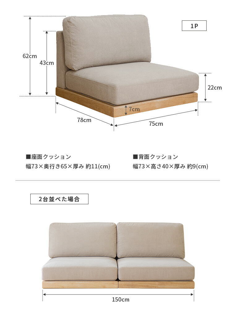 【楽天市場】ソファー エンケル 1Pソファ 2個セット 【ソファ ローソファ インテリア フロア フロアソファー 2人掛け 北欧風 ナチュラル ...