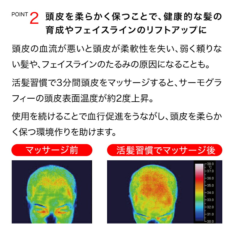 楽天市場 サンパック公式 活髪習慣 頭皮 マッサージ 生え際 髪 つむじ リフトアップ はえぎわ 血行促進 お風呂 カチカチ 頭 頭痛 手もみ 眼精疲労 サンパック Webshop