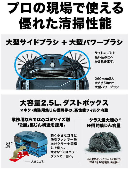 マキタ 掃除機 ロボットクリーナ 掃除機 18V対応 プロ RC200DZSP