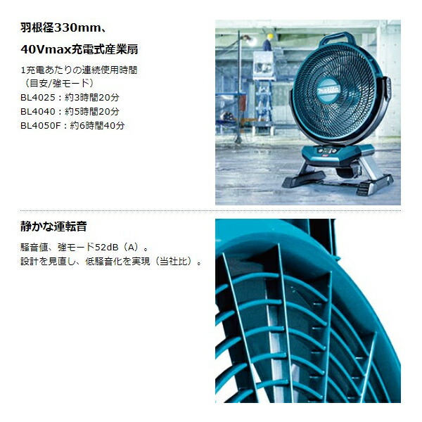 上質 マキタ 充電式 ファン 産業扇 CF002GZ 工場扇 扇風機 40Vmax 充電 ...