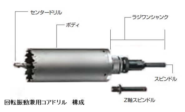 総合評価 ハウスビーエム ハウスBM KCF-110 回転振動兼用コアドリル