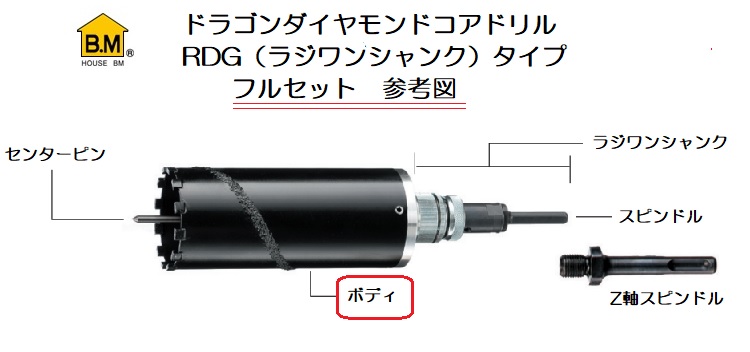 大得価お得】 ハウスビーエム ハウスB.M ラジワン換気コアドリル