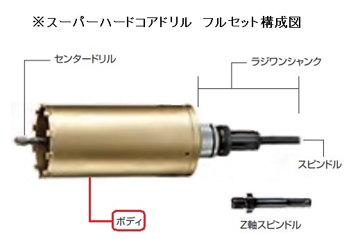 ハウスビーエム ハウスB.M スーパーハードコアドリル ボディ AMB-210