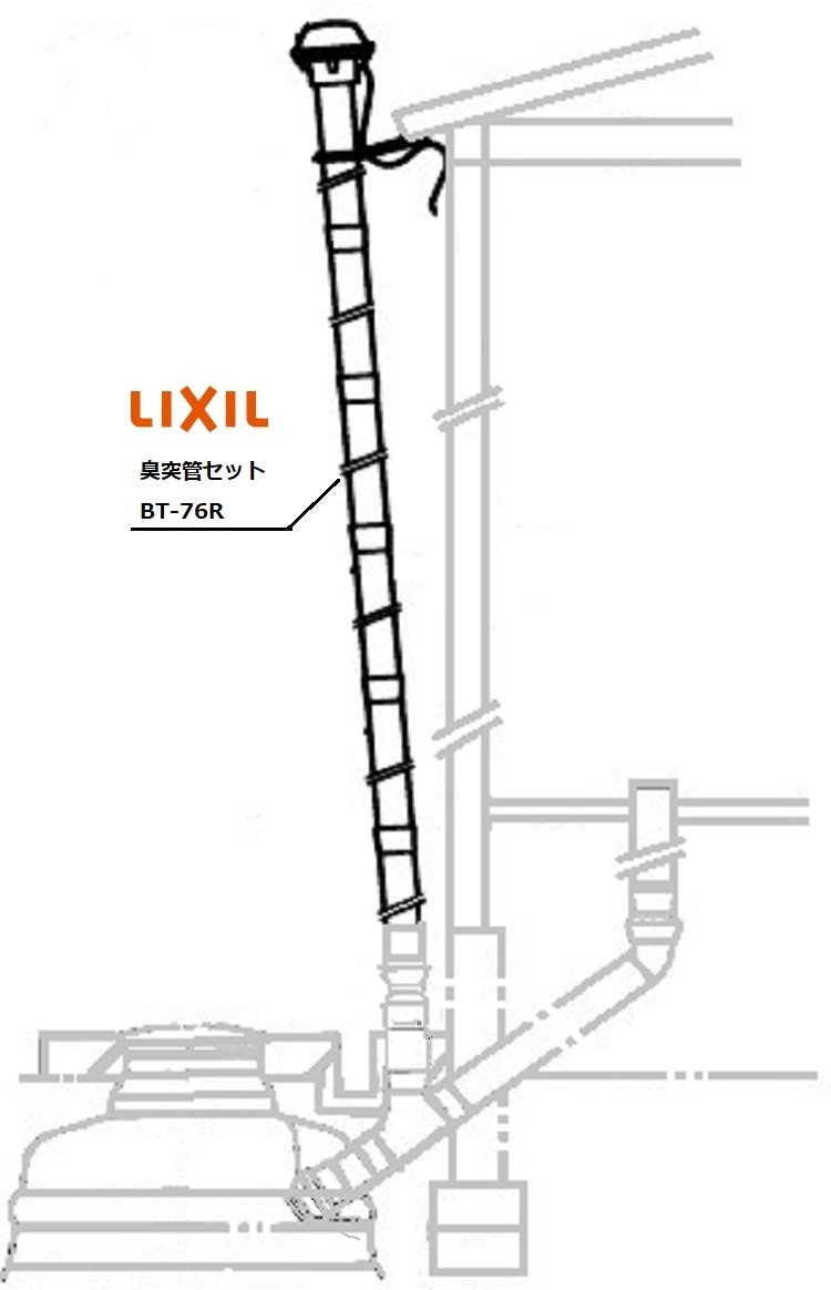 【楽天市場】LIXIL(INAX) 簡易水洗便器専用 臭突管セット BT-76R：快適水空館