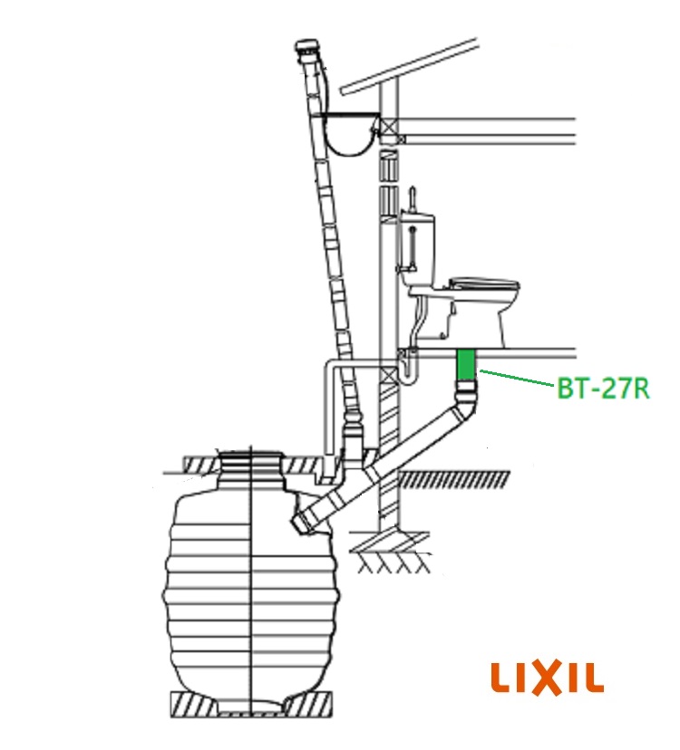 楽天市場】LIXIL(INAX) 簡易水洗便器専用2階用配管セット BT-114R