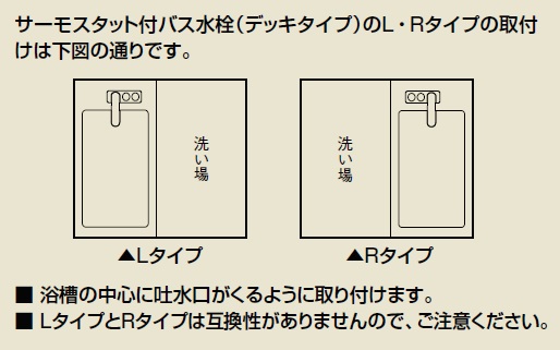 新品即決 Inax 定量止水付サーモスタットバス水栓 Bf X195t 最適な材料 Sicemingenieros Com