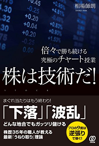 相場師朗先生直筆『株は技術だ！』湯呑
