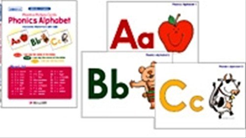 中古 フォニックス ピクチャーカード フォニックスアルファベット カラー 大判 Meguiars Com Do