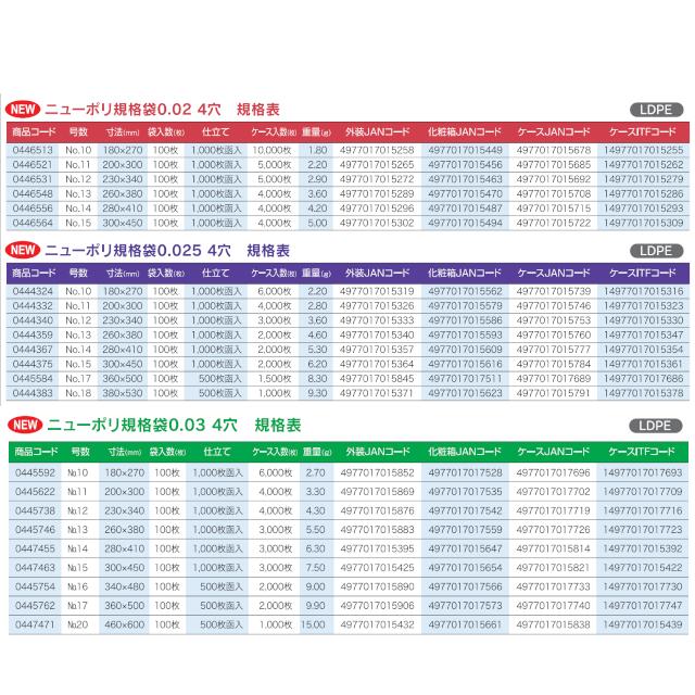 爆買い新作 パッケージ マルオカ“送料無料 直送” ボードン袋 ＃20 No