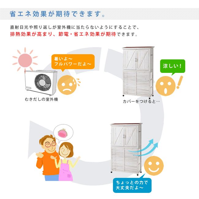 注目のブランド最安値 の同梱不可 Lti 収納庫付室外機カバー ライトブラウン ダークブラウン ホワイト 送料無料 エアコン室外機 逆ルーバー 節電 省エネ Diy 木製 天然木 庭 ベランダ マンション おしゃれ ナチュラル モダン 北欧 ガーデン ガーデニング 屋外 家具 注目のブランド最安値 の同梱不可 Lti 収納庫付室外機カバー ライトブラウン ダークブラウン ホワイト 送料無料 エアコン室外機 逆ルーバー 節電 省エネ Diy 木製 天然木 庭 ベランダ マンション おしゃれ ナチュラル モダン 北欧 ガーデン ガーデニング 屋外 家具