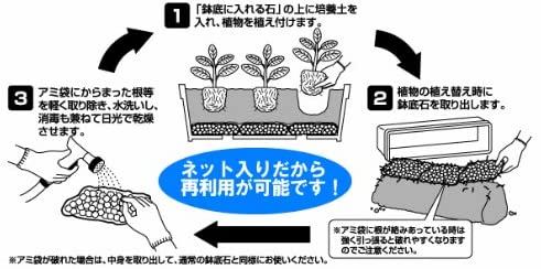 楽天市場 自然応用科学 ネット入り 鉢底に入れる石 0 5l 10袋 鉢底石 分包タイプ 花実樹