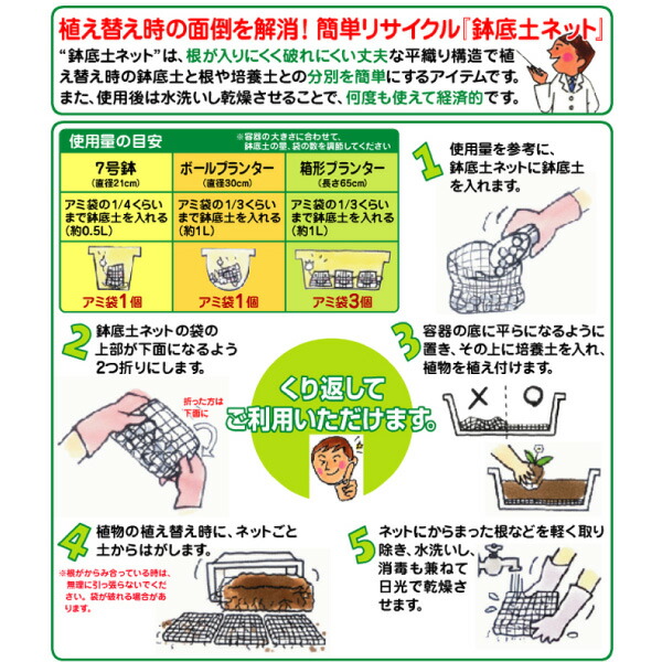 楽天市場 鉢底土ネット 土と混ざらないアミ袋 メール便送料無料 花ごころ 花実樹