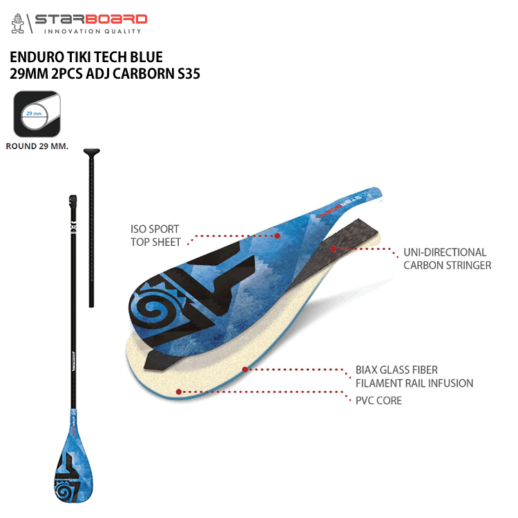 楽天市場】スターボード パドル カーボン パドル STARBOARD