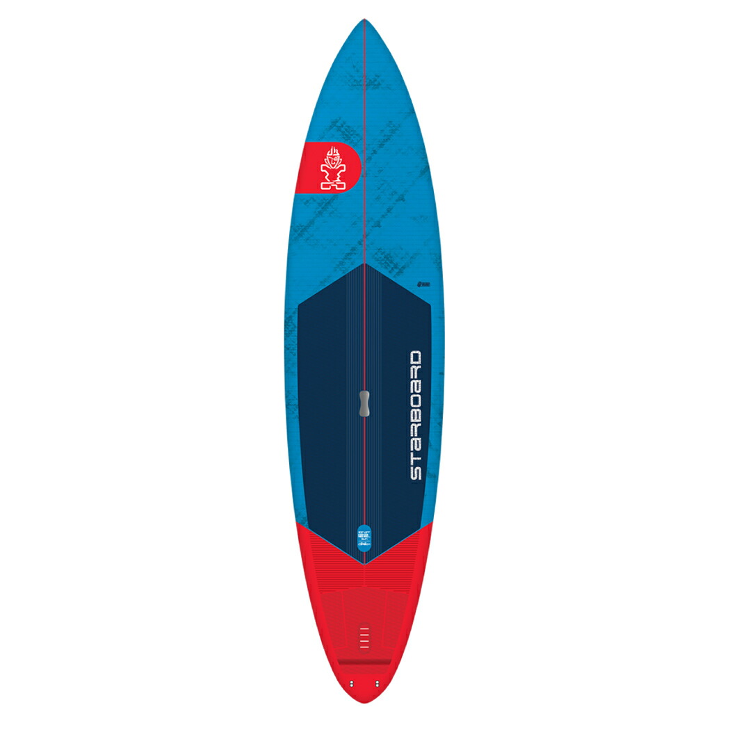 SUPボード　Jet Ocean Sport　10.6 ブルー新品未使用 Blue Surfboard ブルーサーフボード ショートボード EPS CORE 6