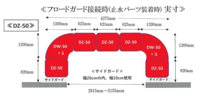 飾り気の無い型止水板フロード・ガードD型 \u003cBR\u003e最大限度雨合羽高50珊手合い 間口3ｍ曲線状の形書き割り