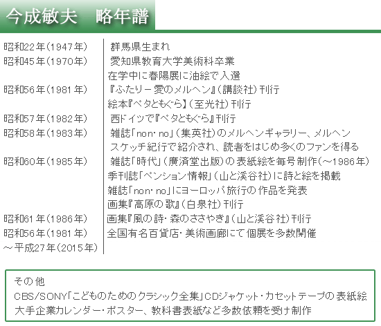 最大61 Offクーポン 今成敏夫 パステル画 マスターズ オーガスタcc 12番 送料無料 Fucoa Cl