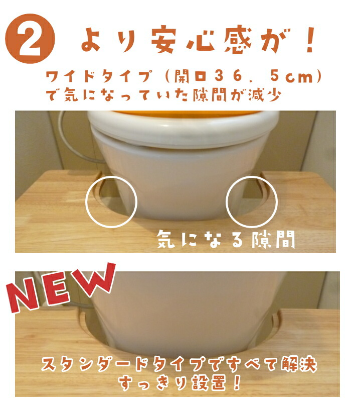 市場 キッズベビーマタニティランキング１位獲得 大川家具 お家のトイレが幼児用トイレに大変身 トイレトレーニング 置くだけ簡単