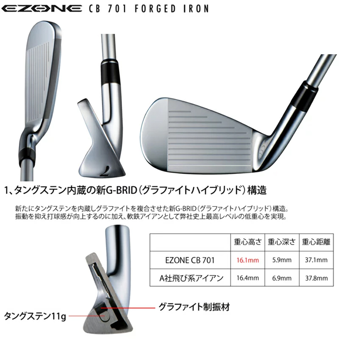 ヨネックス EZONE CB701 ゴルフクラブ YONEX フォージドアイアン