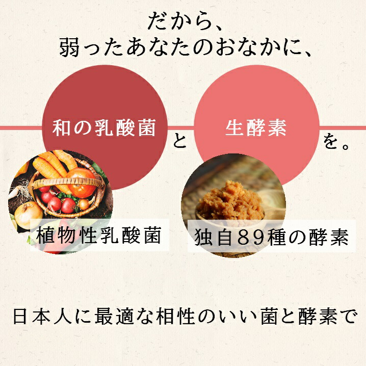 免疫