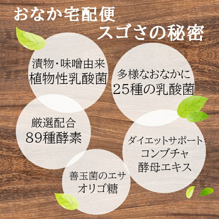 免疫力