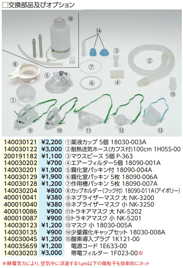 市場 新鋭工業 コンフォート3000 KU-500 超音波式ネブライザー