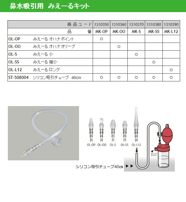 最大69％オフ！ ブルークロス 鼻水吸引用 みえーるキット turbonetce.com.br