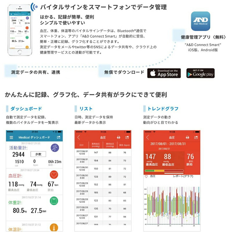 Ad Bluetooth Android Ios Plus Iphone スマホ連携 血圧計 内蔵 エーアンドデイ デジタル血圧計 Ua 651ble プラス 管理医療機器