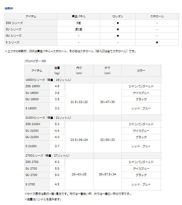 Daiwa ダイワ ダイワ クーラー プロバイザーhd リール シマノ Su 2100x アイスブルー 即納可能 かめや釣具web店