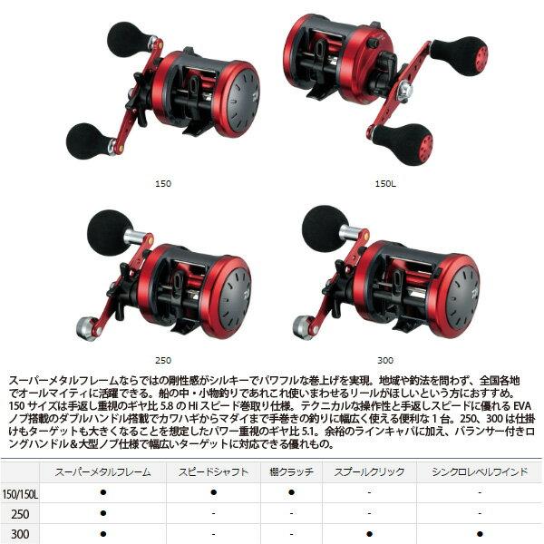 楽天市場 即納可能 ダイワ 17 ダイナスター 300 右 かめや釣具web楽天市場店