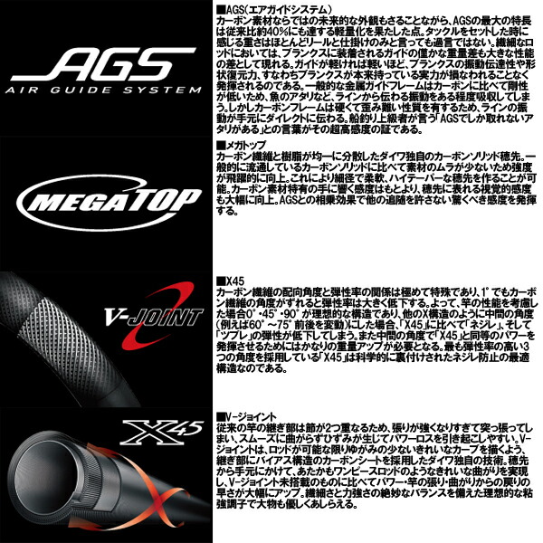 楽天市場 ダイワ 18 船釣り メバル 船竿 Agsガイド リーディングメバル S 350 J かめや釣具web楽天市場店