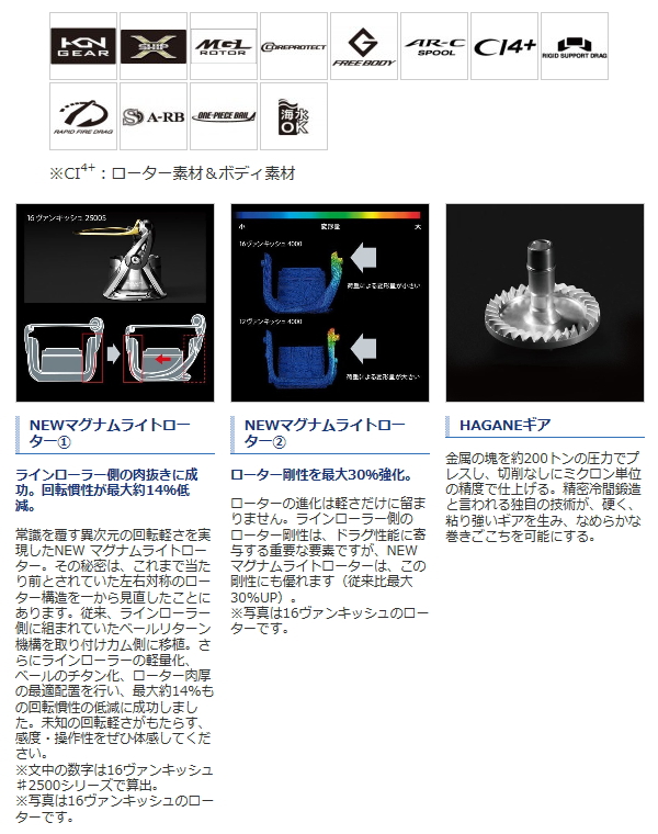 楽天市場 即納可能 シマノ 17 セフィア Ci4 C3000sdh ダブルハンドル かめや釣具web楽天市場店