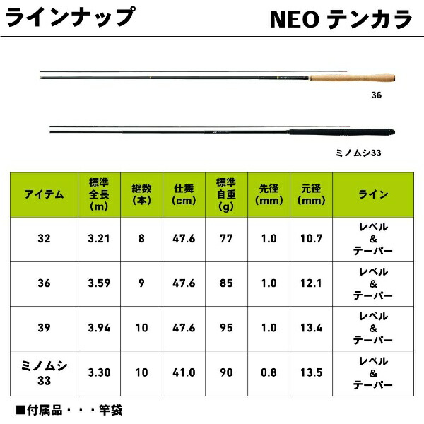 ダイワ [90] NEO テンカラ ミノムシ33 フィッシング | inatax.co.id