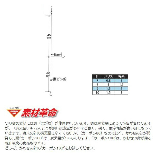 楽天市場 かわせみ針 F 3 メバル仕掛 ウキ釣り 2本針 9 1 5 N かめや釣具web楽天市場店