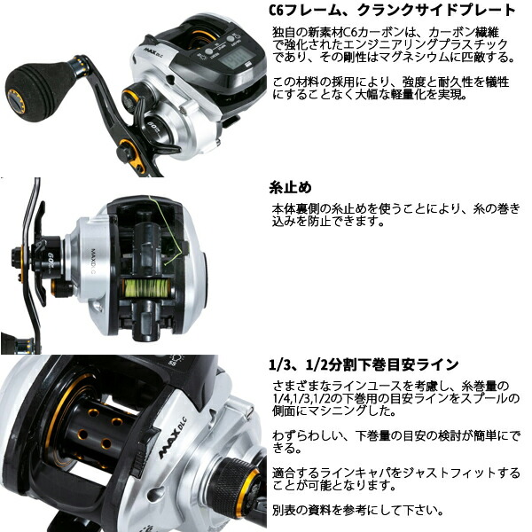 max dlc ハイギアモデル 右巻き