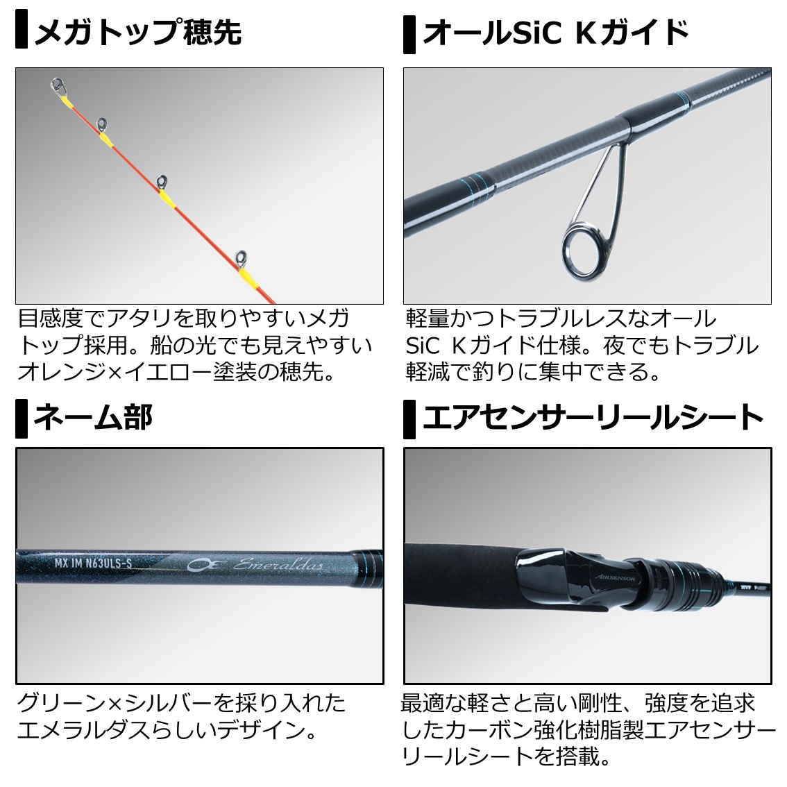 楽天市場 7 26までポイント2倍 ダイワ 21 エメラルダス Mx Im Or70mls S オモリグモデル 90 かめや釣具web楽天市場店