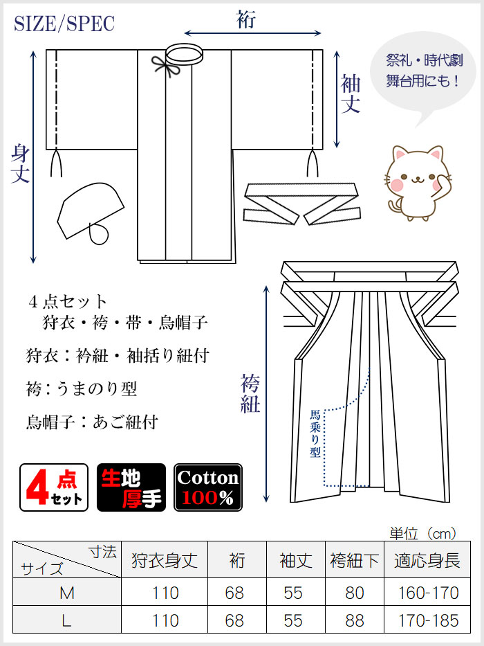 dimm21様 十二単羽織り専用排気筒ページ