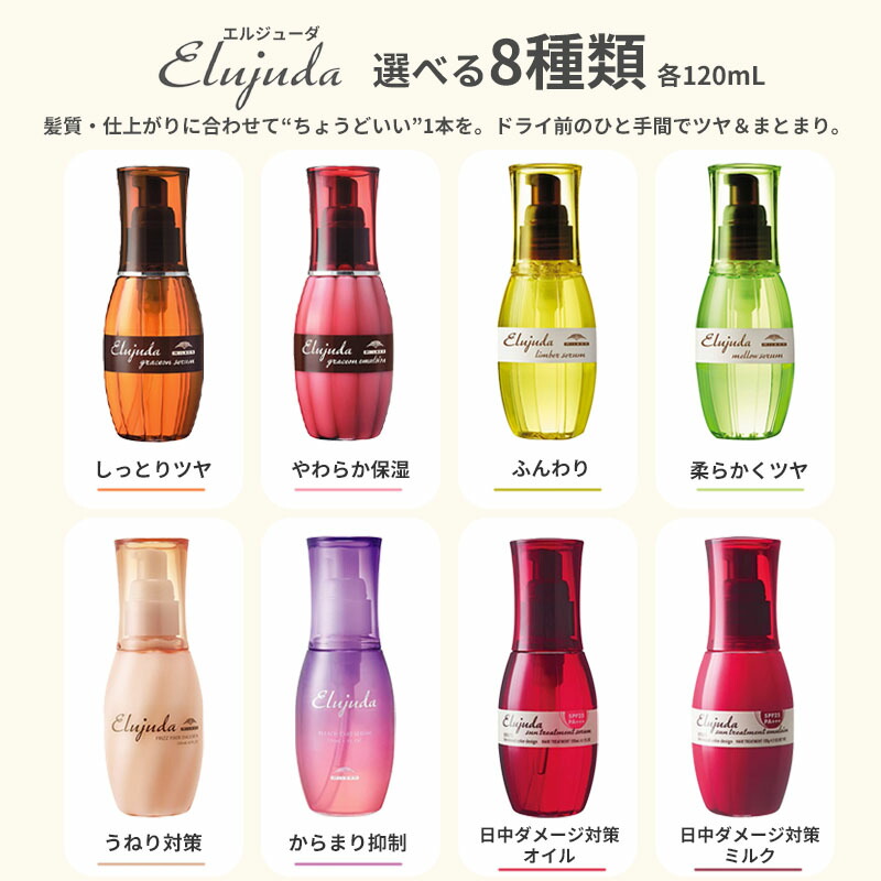 楽天市場】【廃盤のため在庫限り】ミルボン エルジューダ サン