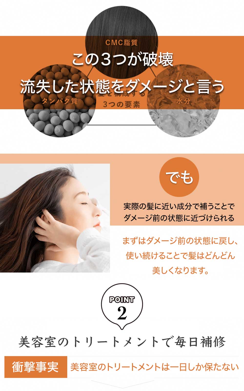 ダメージケア 髪質改善 【髪風船 ハイダメージ修正4本セット】 髪の