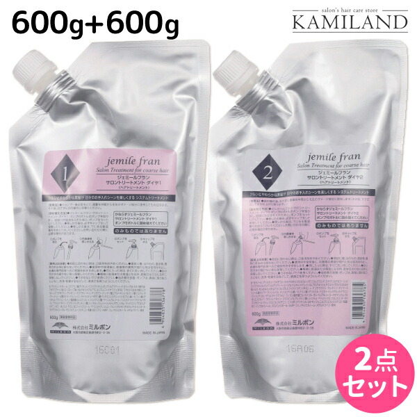 百貨店大売り出し特集