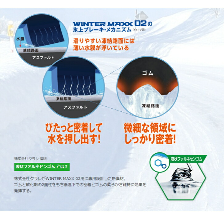 225 60R17 タイヤのみ 4本セット MAXX02 冬用タイヤ17インチ 長持ち 