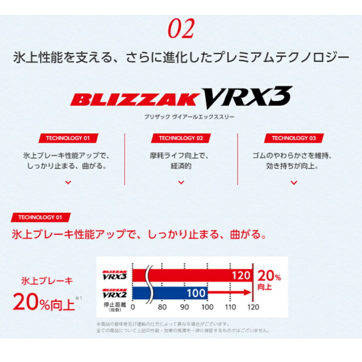 175 65R14 タイヤのみ スタッドレスタイヤ 4本セット 雪 ...