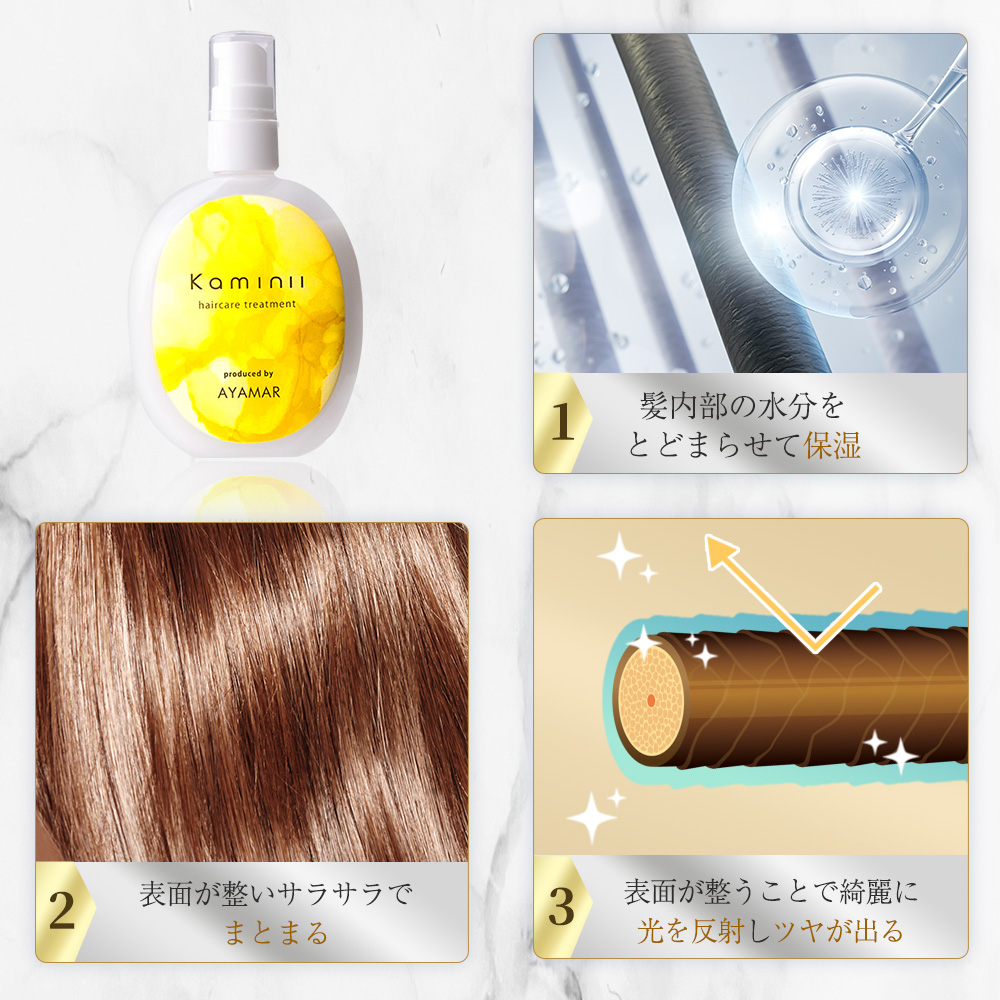 10%OFFクーポン配布中／ Kaminii カミニー ヘアミルク 洗い流さ