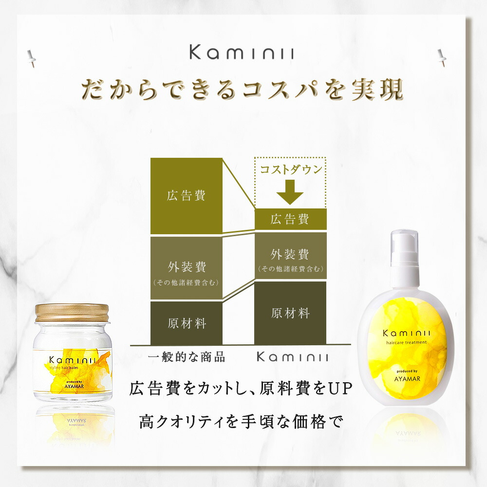 Kamini ヘアーバーム＆ハンドクリーム 6個セット 美容師レビュー】カミニーヘアバームの使い方も口コミ評価｜Kaminiiが