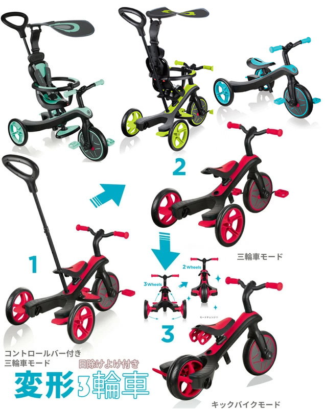 楽天市場】RADIO FLYER ラジオフライヤー折り畳み可能 ３輪車Trikes