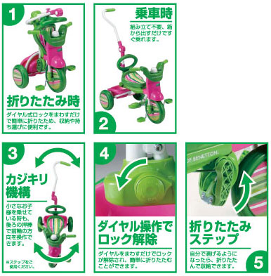 BENETTONベネトン子供用折りたたみ三輪車3輪車幼児車ライム×ブルー、ピンク×グリーン舵きり押し手棒標準装備イタリアアパレルブランド