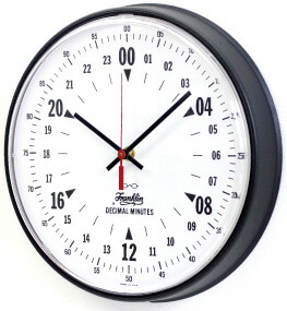 24hourclock forex